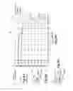 Fig. 09 - Depleted silicon-on-insulator capacitive MOSFET for analog microcircuits