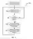 Fig. 09 - Apparatus and methods for controlling overshoot in digital step attenuators