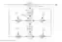 Fig. 01 - Efficient implementation of cascaded biquads