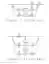 Fig. 03 - Efficient implementation of cascaded biquads