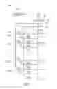 Fig. 03 - MULTI-VOLTAGE DRIVING CIRCUIT