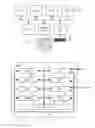 Fig. 02 - Gate Leakage Based Low Power Circuits