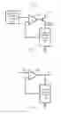 Fig. 07 - Gate Leakage Based Low Power Circuits