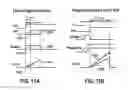 Fig. 15 - Fractional-N phase-locked loop