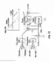 Fig. 19 - Fractional-N phase-locked loop