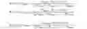Fig. 16 - Successive approximation analog-to-digital converter and conversion method thereof