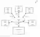 Fig. 01 - NON-RECURSIVE CASCADING REDUCTION