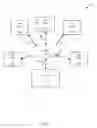 Fig. 02 - NON-RECURSIVE CASCADING REDUCTION