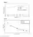 Fig. 07 - System and method for compressed sensing