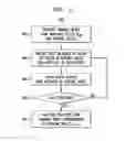 Fig. 07 - Hardware-efficient syndrome extraction for entangled quantum states