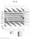 Fig. 07 - Digital broadcasting system and method of processing data