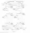 Fig. 11 - Methods and Apparatus in Alternate Finite Field Based Coders and Decoders