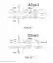 Fig. 16 - System and method for a radio frequency filter