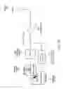 Fig. 03 - Wireless radio system optimization by persistent spectrum analysis
