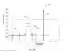 Fig. 11 - Wireless radio system optimization by persistent spectrum analysis