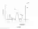 Fig. 13 - Wireless radio system optimization by persistent spectrum analysis