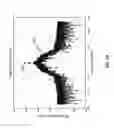 Fig. 11 - Adjacent-channel interference and spur handling in wireless communications