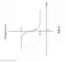 Fig. 05 - Phase noise suppression