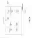 Fig. 03 - Synchronous frequency hopping spread spectrum method for mesh networks
