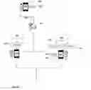 Fig. 07 - Use of gemstones with embedded near field communication chips for communication with NFC enabled devices