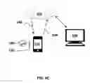 Fig. 08 - Use of gemstones with embedded near field communication chips for communication with NFC enabled devices