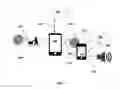 Fig. 09 - Use of gemstones with embedded near field communication chips for communication with NFC enabled devices