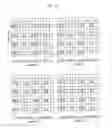 Fig. 14 - Reference signals extension for massive MIMO system