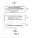 Fig. 08 - METHODS AND SYSTEMS FOR COMBINED CYCLIC DELAY DIVERSITY AND PRECODING OF RADIO SIGNALS