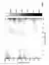 Fig. 07 - Calibration data