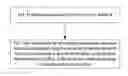 Fig. 01 - Method, device and system for signalling transmission of virtual multi-antenna system