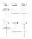 Fig. 03 - Coexistent channel access method