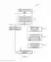 Fig. 03 - Wireless communication with interference mitigation