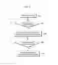 Fig. 08 - METHOD AND APPARATUS FOR BEAMFORMING