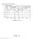 Fig. 05 - Antenna structure and wireless communication device using the same