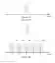 Fig. 09 - Add-on apparatus for synchronization of frequency diversity communications and methods useful in conjunction therewith