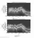 Fig. 17 - Free space optical communication