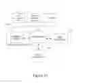 Fig. 19 - Free space optical communication