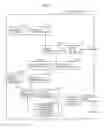 Fig. 10 - Information communication method