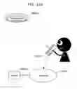 Fig. 129 - Information communication method