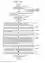Fig. 137 - Information communication method