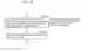 Fig. 14 - Information communication method
