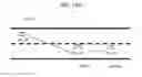 Fig. 178 - Information communication method