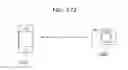 Fig. 181 - Information communication method