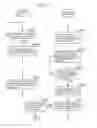 Fig. 20 - Information communication method