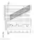 Fig. 211 - Information communication method