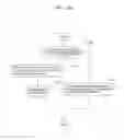 Fig. 241 - Information communication method
