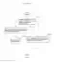 Fig. 243 - Information communication method