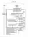 Fig. 26 - Information communication method