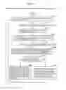 Fig. 28 - Information communication method