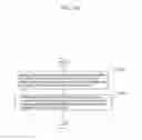 Fig. 303 - Information communication method